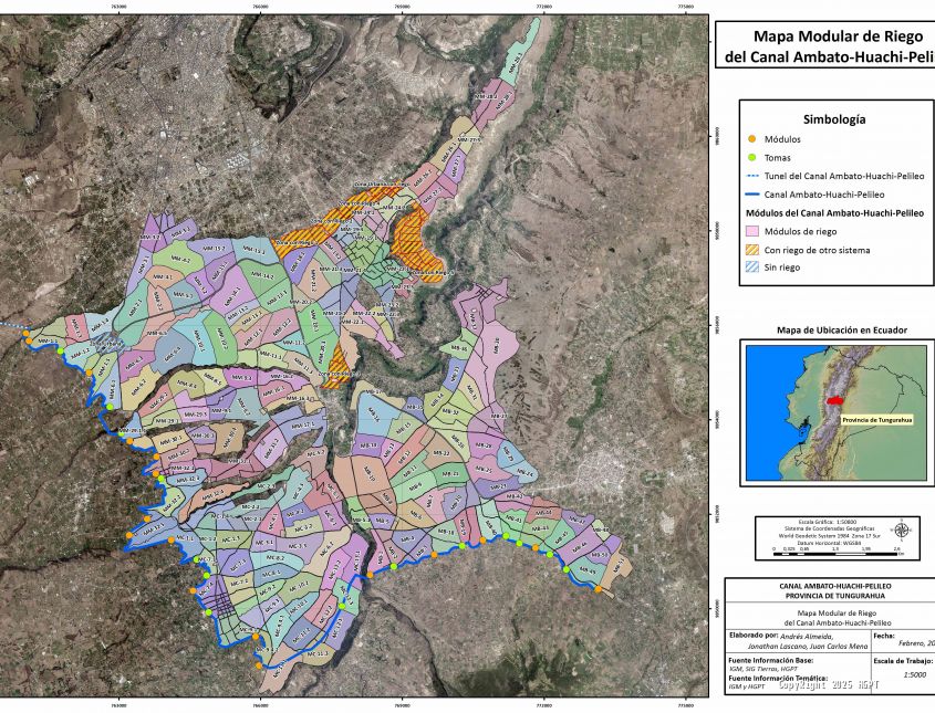 Mapa Modular de Riego del Canal AHP