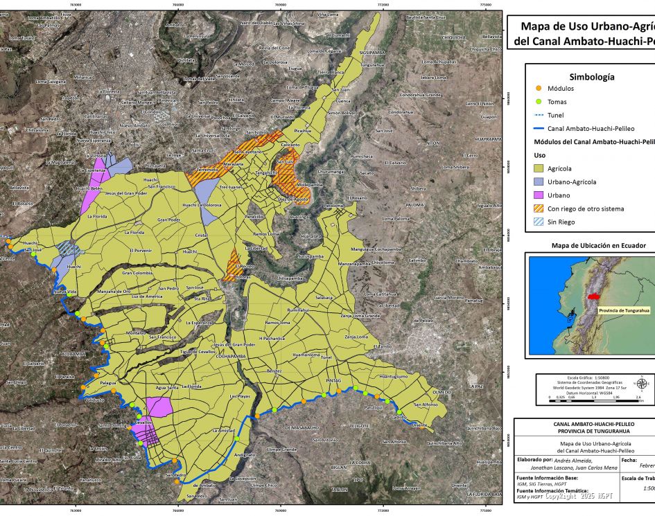 Mapa de Uso Urbano Agricola del Canal AHP - 